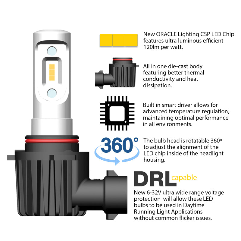 Oracle 9006 - VSeries LED Headlight Bulb Conversion Kit - 6000K –  SupremePower®