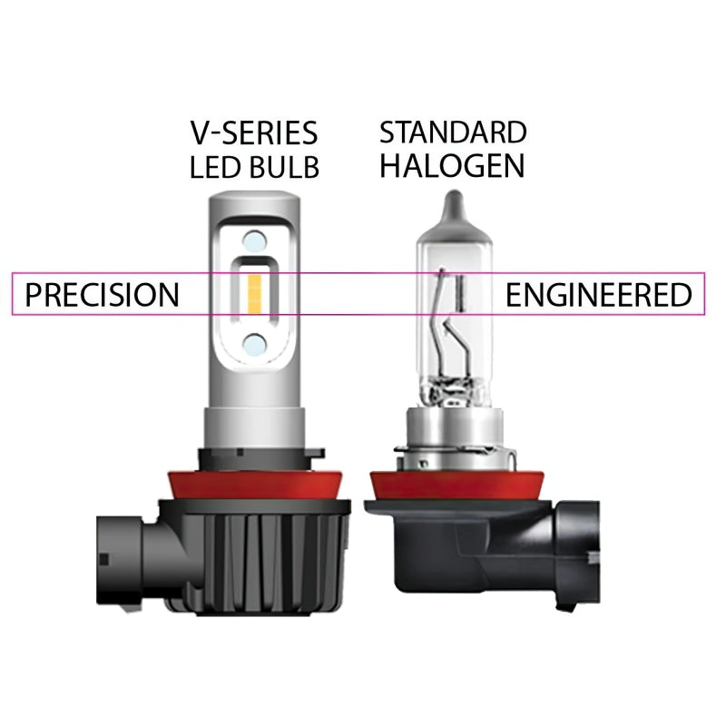 ORACLE H3 - VSeries LED Headlight Bulb Conversion Kit